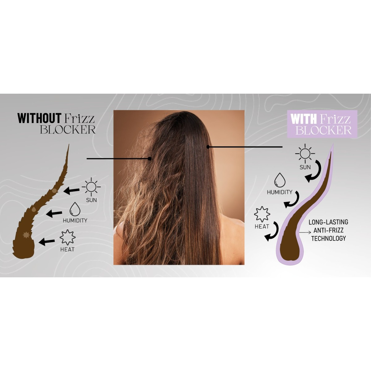 Frizz Blocker- Bloqueador de Frizz Be Teknic 150ml