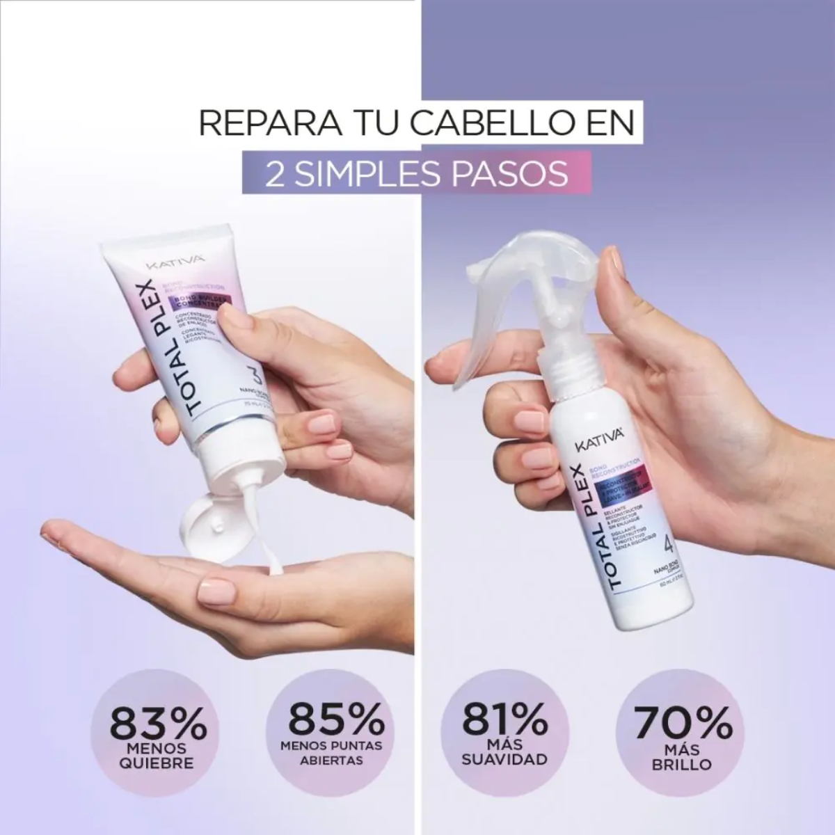 Kativa Total Plex Concentrado Reparador 75ml