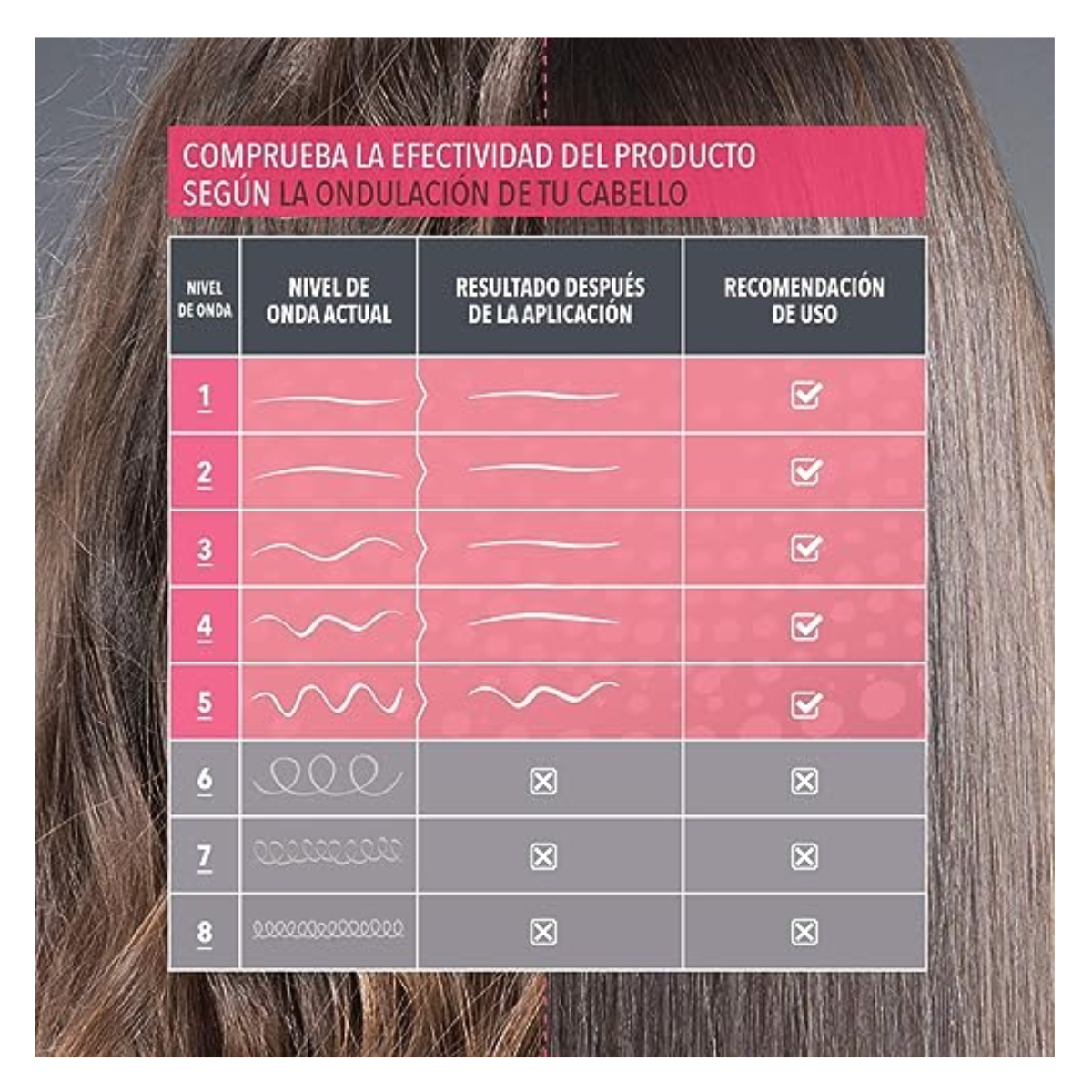 Kit Alisamento sem  Prancha Anti-frizz Keratina kativa